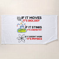 PHYSIK FÜR BIOLOGIE
