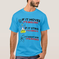 PHYSIK FÜR BIOLOGIE