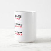 PHYSIK FÜR BIOLOGIE VERWANDLUNGSTASSE (Zentrum)