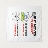 PHYSIK FÜR BIOLOGIE WANDTEPPICH (Vorderseite (Horizontal))