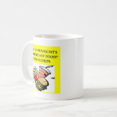 PHYSIK KAFFEETASSE (Vorderseite Links)