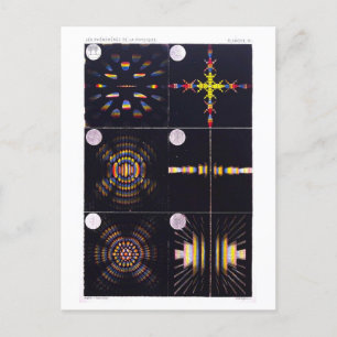 Physik Lehrbuch Illustration von farbigen Ringen Postkarte