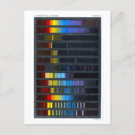 Physik Lehrbuch Illustration von Farbspektrum Postkarte