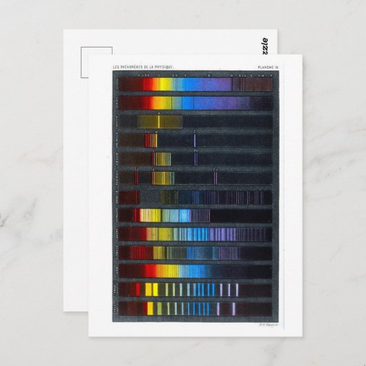 Physik Lehrbuch Illustration von Farbspektrum Postkarte (Vorne/Hinten)