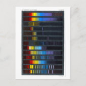 Physik Lehrbuch Illustration von Farbspektrum Postkarte (Vorderseite)