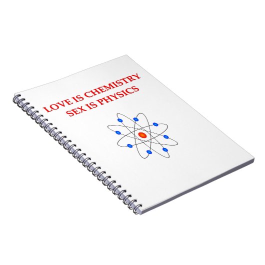 Physik Notizblock (Rechte Seite)