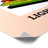 Physik Poster (Ecke)