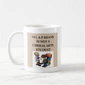 PHYSIK-Schnurtheorie Kaffeetasse (Links)