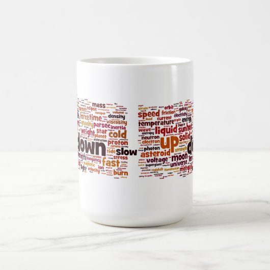 Physik: Sie erhält härtere Tasse (Mittel)
