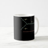 Physik-Symbol Wissenschaft Gleichung Zukunft Physi Kaffeetasse (VorderseiteRechts)