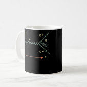 Physik-Symbol Wissenschaft Gleichung Zukunft Physi Kaffeetasse (Vorderseite Links)