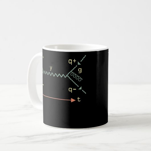 Physik-Symbol Wissenschaft Gleichung Zukunft Physi Kaffeetasse (Vorderseite Links)
