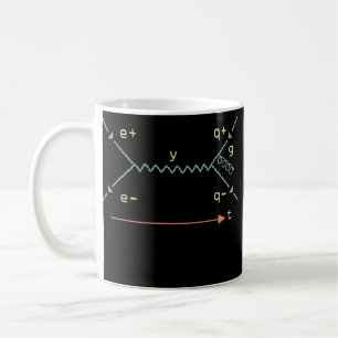 Physik-Symbol Wissenschaft Gleichung Zukunft Physi Kaffeetasse