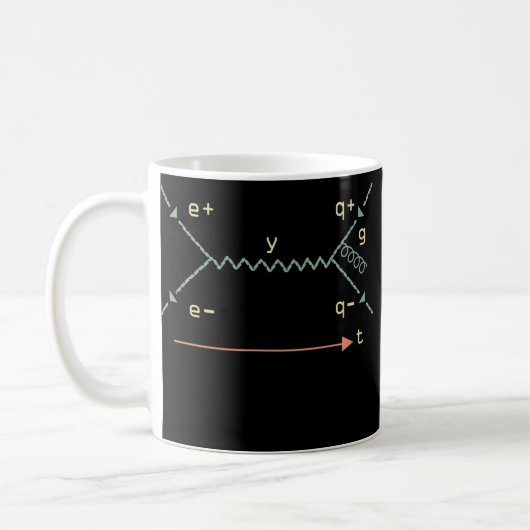 Physik-Symbol Wissenschaft Gleichung Zukunft Physi Kaffeetasse (Links)