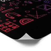 Physik, warum Stuff andere Stufenphysiker macht Poster (Ecke)