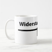 Physik Widerstand zwecklos Ikone Kaffeetasse (Links)