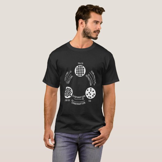 Physikalische Gleichung Physikalische Wissenschaft T-Shirt (Vorne ganz)