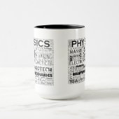 Physikalische Tasse (Zentrum)