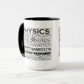 Physikalische Tasse (Vorderseite Links)