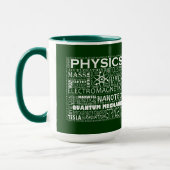 Physikalische Tasse (Links)