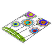 Physikalische Therapie Künstlerische Geschenke Notizblock (Linke Seite)