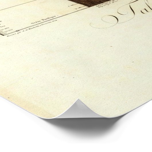 Physikalisches Bild der Steigung Poster (Ecke)