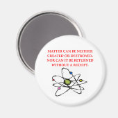 Physikwitz Magnet (Vorderseite/Rückseite)