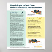 Physiologisches Säugling Care Poster (Englisch) (Vorne)