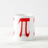 pi = 3,14159265 kaffeetasse (Mittel)