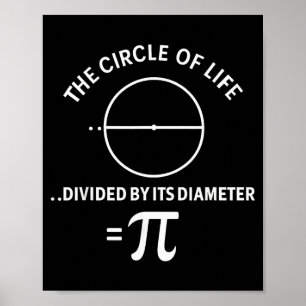 Pi 3,14 Zahlen Symbol Mathe Wissenschaft Lehrer Sc Poster