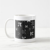 Pi are Square Kaffeetasse (Links)
