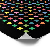 Pi art - Pi bis 3.141. Dezimalstelle Poster (Ecke)