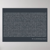 Pi bis 2.198 Dezimalstellen Poster (Vorne)