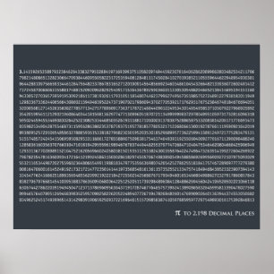 Pi bis 2.198 Dezimalstellen Poster