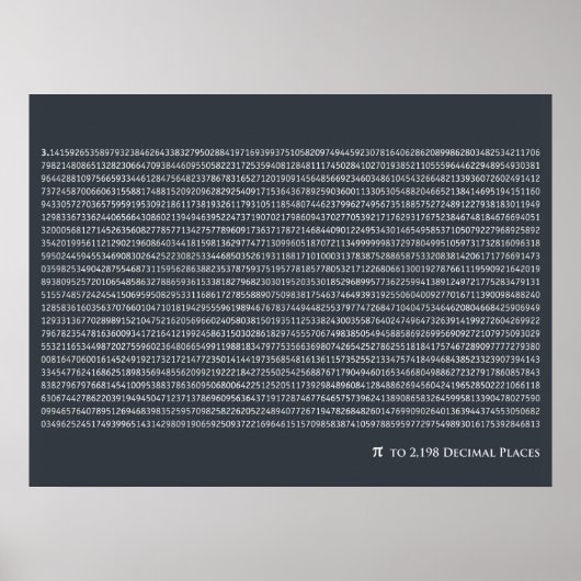 Pi bis 2.198 Dezimalstellen Poster (Vorne)