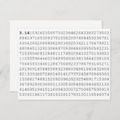 Pi Celebrate 3,14 pro Tag Einladung (Vorne/Hinten)