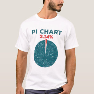 Pi Chart Funny Pi Day Mathematiklehrer T-Shirt