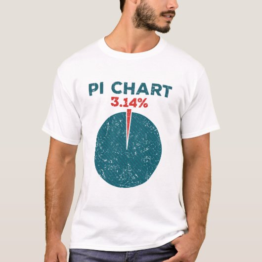 Pi Chart Funny Pi Day Mathematiklehrer T-Shirt (Vorderseite)