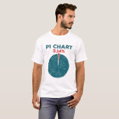 Pi Chart Funny Pi Day Mathematiklehrer T-Shirt (Vorne ganz)