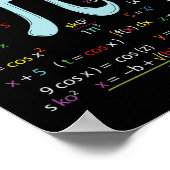 Pi Circle Number Formeln Nerdy Mathematicians Pi Poster (Ecke)