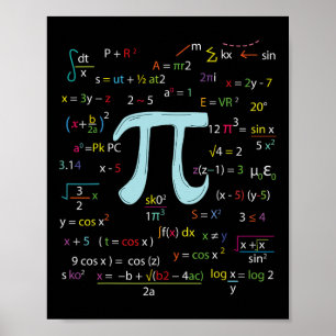 Pi Circle Number Formeln Nerdy Mathematicians Pi Poster