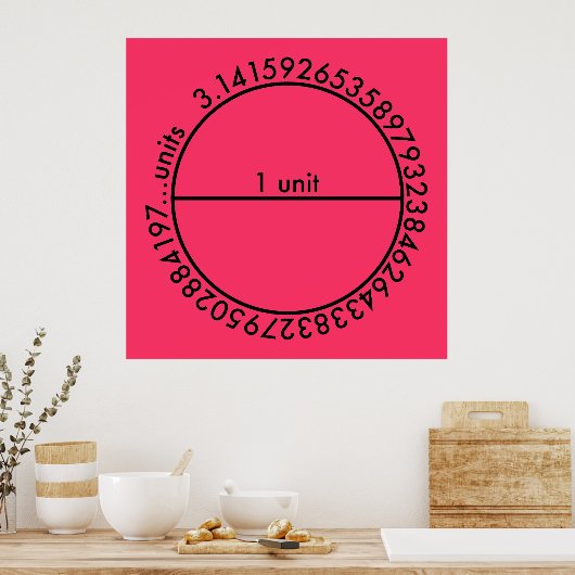 Pi Circle Poster (Küche)