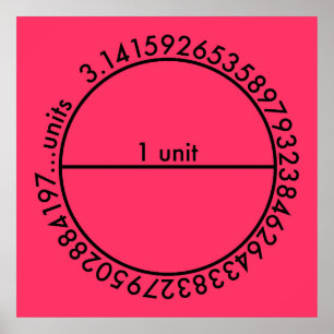 Pi Circle Poster