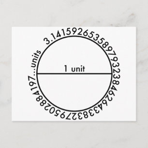 Pi Circle Postkarte