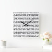 PI CLOCK QUADRATISCHE WANDUHR (Zuhause)