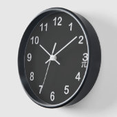 Pi Clock Uhr (Winkel)