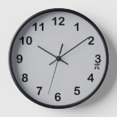 Pi Clock Wanduhr (Vorderseite)