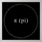 Pi, das irrationale, mathematisch konstante Poster (Vorne)