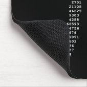 Pi Day Ascii Pi 3,14 Number Math Geek Mousepad (Ecke)