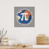 Pi Day auf Erden | Math Poster (Küche)